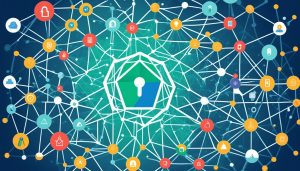google secure ai framework