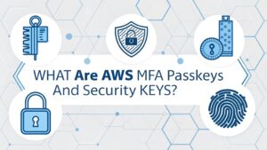 aws multi factor authentication keys