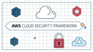 aws security best practices