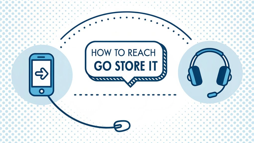 contact go store it