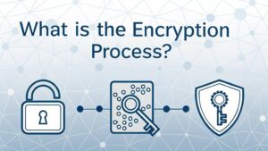 data transformation for security