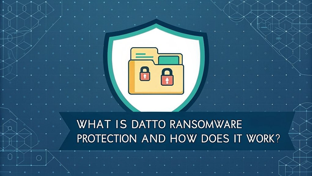 datto ransomware protection explained