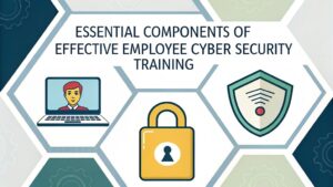 effective cyber security training