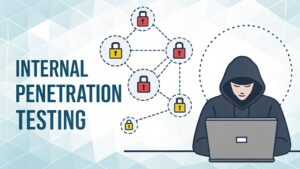 essential security assessment process