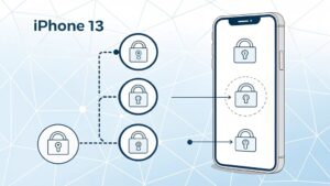 factory reset iphone 13