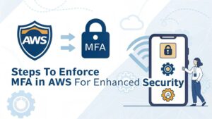 implement mfa for aws security