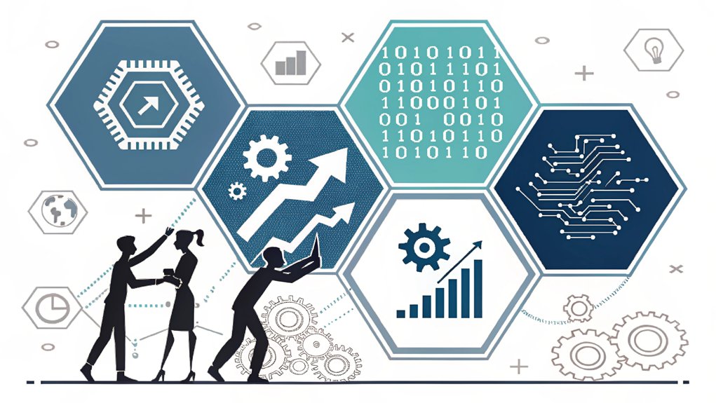 job creation and innovation