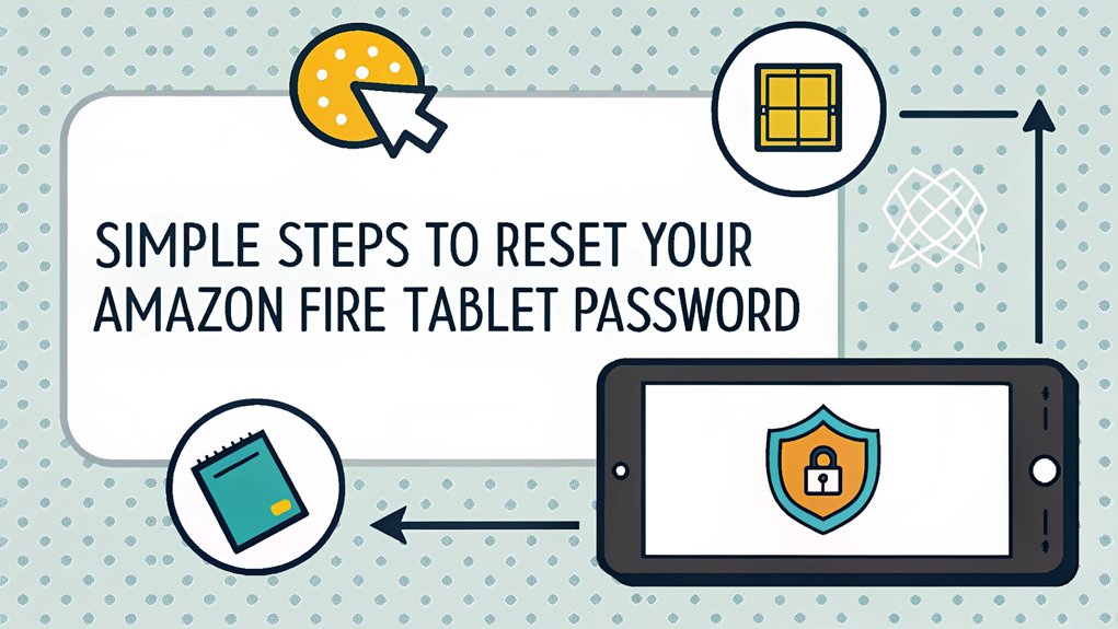 reset amazon fire password
