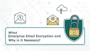 secure corporate communication protection