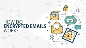 secure message transmission method