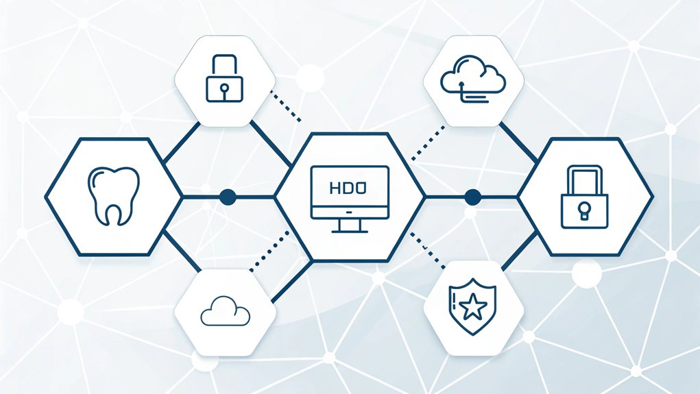 system compatibility and connectivity