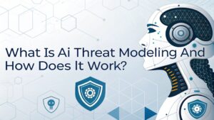 ai threat assessment process