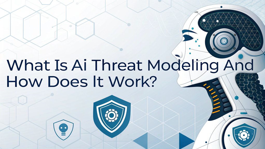 ai threat assessment process