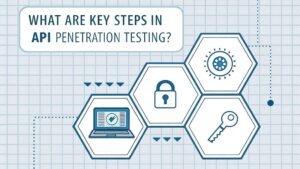 api security assessment process