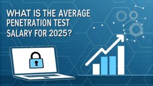 average penetration test salary 2025