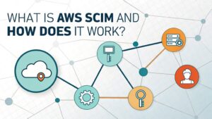 aws scim functionalities explained