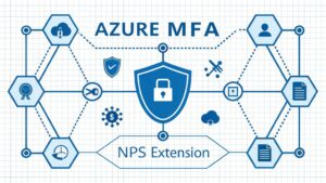 azure mfa nps extension functionality