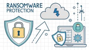 backup protection from ransomware