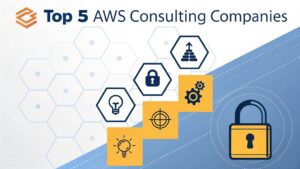 best aws consulting firms