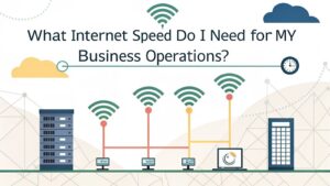 business internet speed requirements