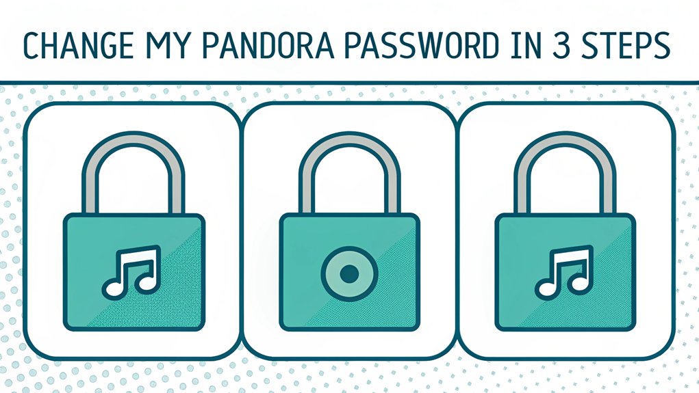change pandora password easily