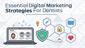 dental digital marketing strategies