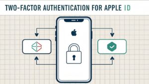 enable apple id security