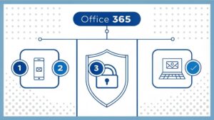 enable multi factor authentication