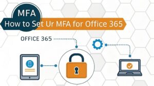 enable multi factor authentication office 365
