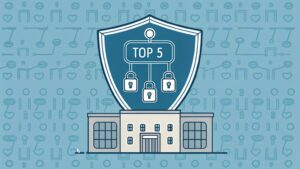 enterprise password management solutions