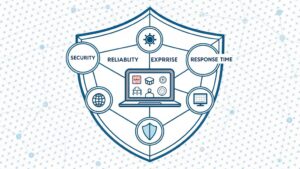 essential traits for it support