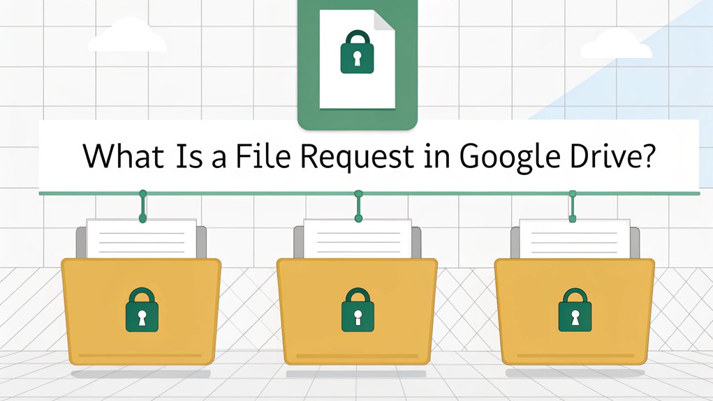 google drive file request