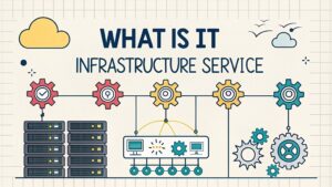 it infrastructure service importance