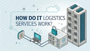 it logistics service processes