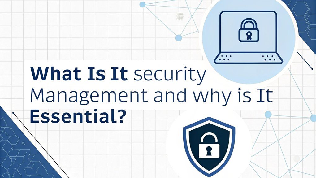 it security governance importance