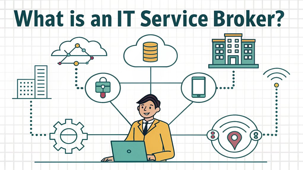it service management facilitator