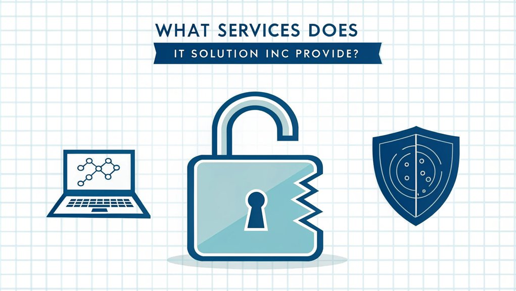 it services and solutions