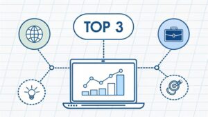 it training and placement
