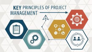 key principles of project management