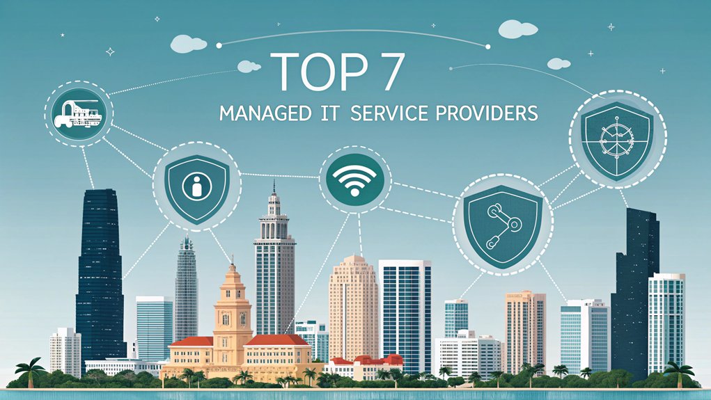 leading it services miami