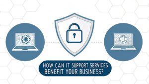 maximizing business efficiency and productivity