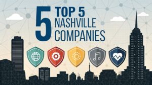 nashville s notable companies list