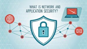 network protection and application safety