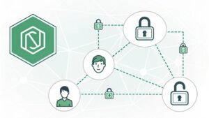 node js single sign on implementation