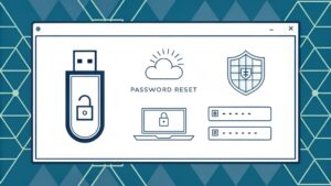 password reset disk creation