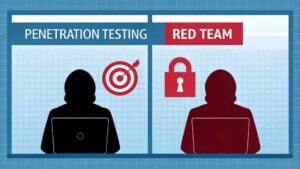 penetration testing vs red teaming