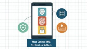 popular mfa verification methods