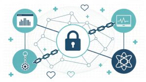 revolutionizing patient care analytics