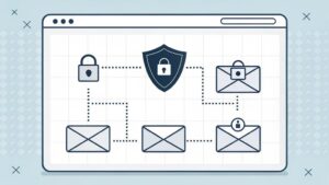secure email plugins outlook