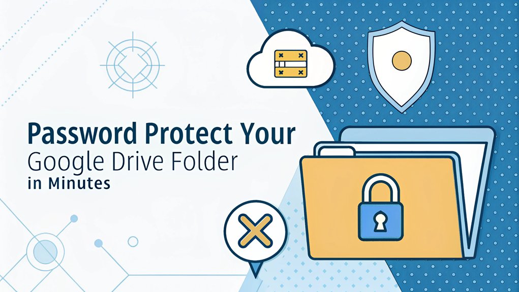 secure google drive folder